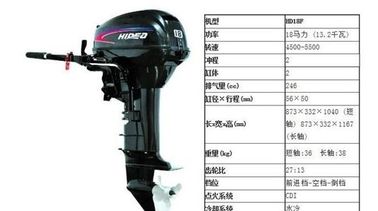 UF31钓鱼艇